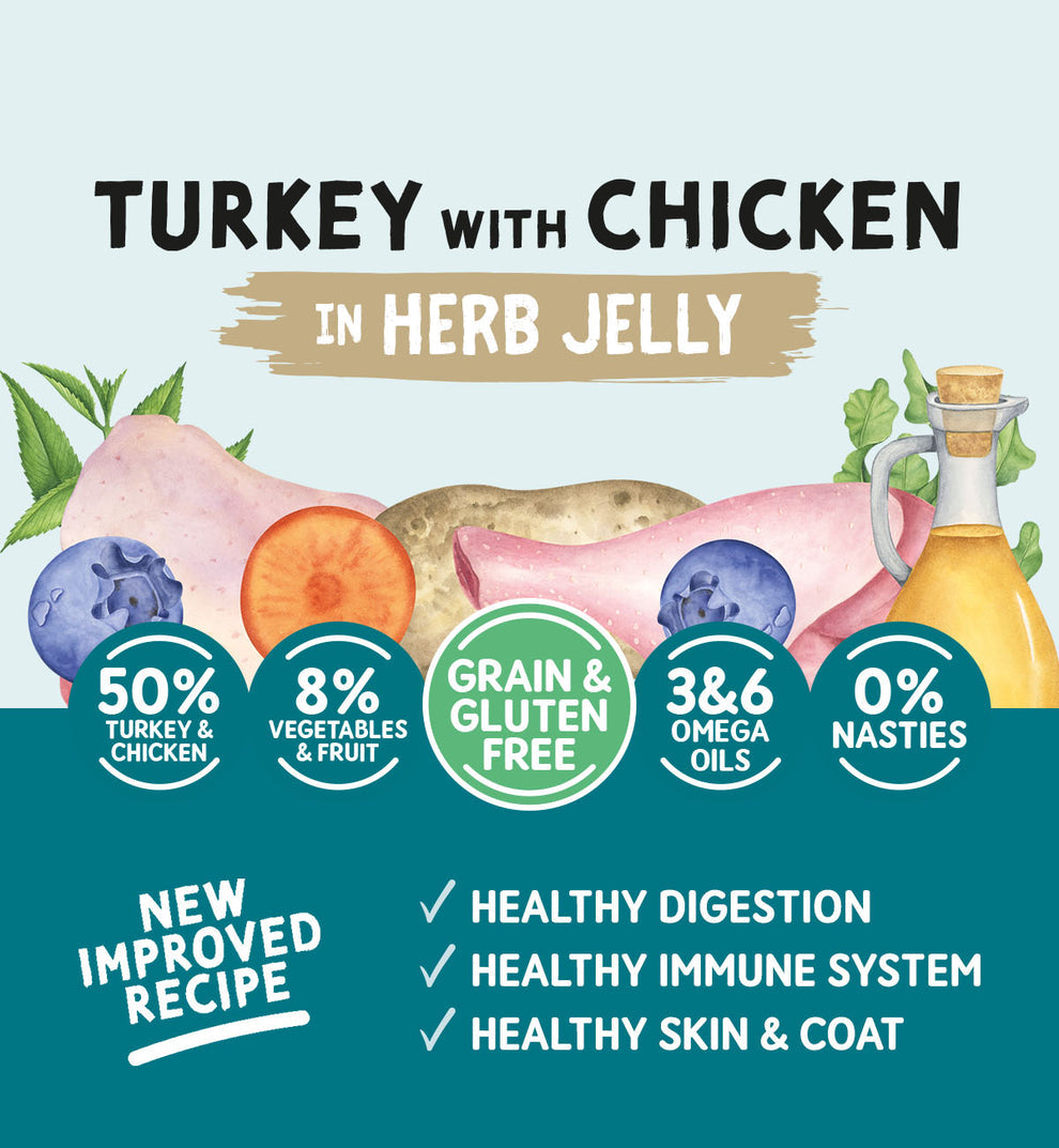 Naturo Turkey & Chicken in a Herb Jelly Grain Free Wet Dog Food Tin 390g