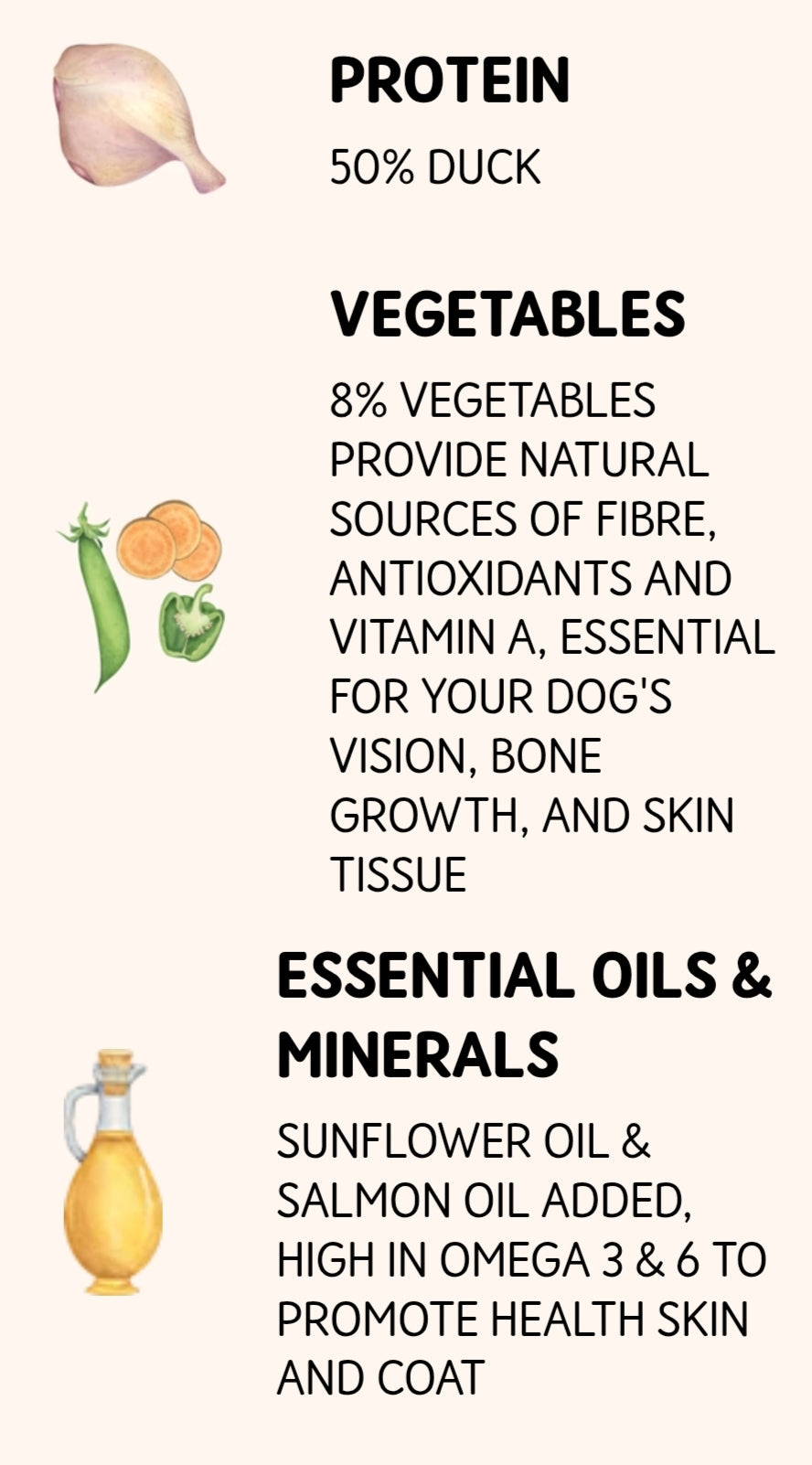 Naturo | Grain Free Wet Dog Food | Duck in Herb Gravy - 390g