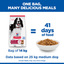 Hill's Science Plan Adult Lamb Medium Breed Dry Dog Food