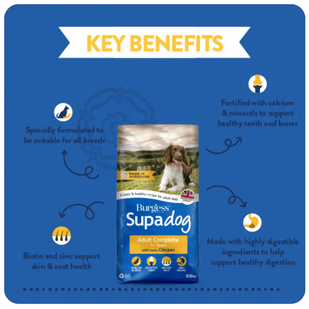 Burgess Supadog Adult Chicken 🐔 Dry Dog Food