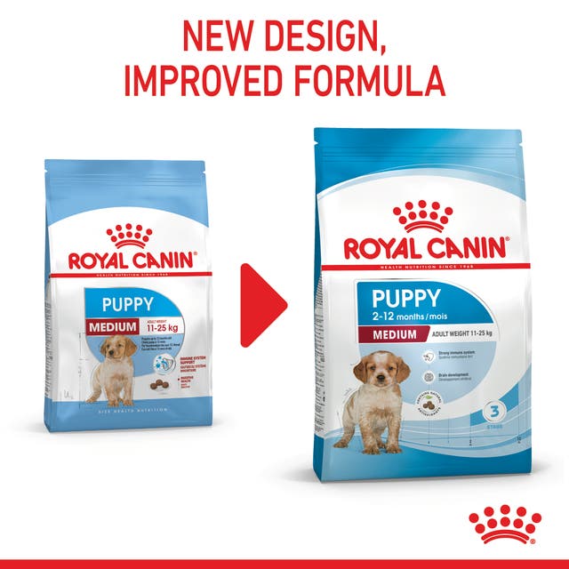 Royal Canin Medium Puppy 🐕 Size Health Nutrition Dry Dog Food
