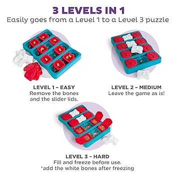 Three levels of a puzzle for dogs with text indicating difficulty and instructions.