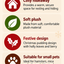 Christmas Pud Small Animal Hideaway 🎁 by Happy Pet