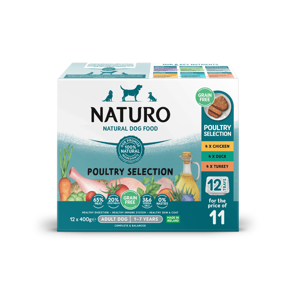 Naturo Adult Dog Poultry Selection 🐔🦆🦃 Grain Free Wet Food Variety Pack – 12 x 400g