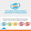 Teething Puppy Chew product line with different chew strengths on a light gray background