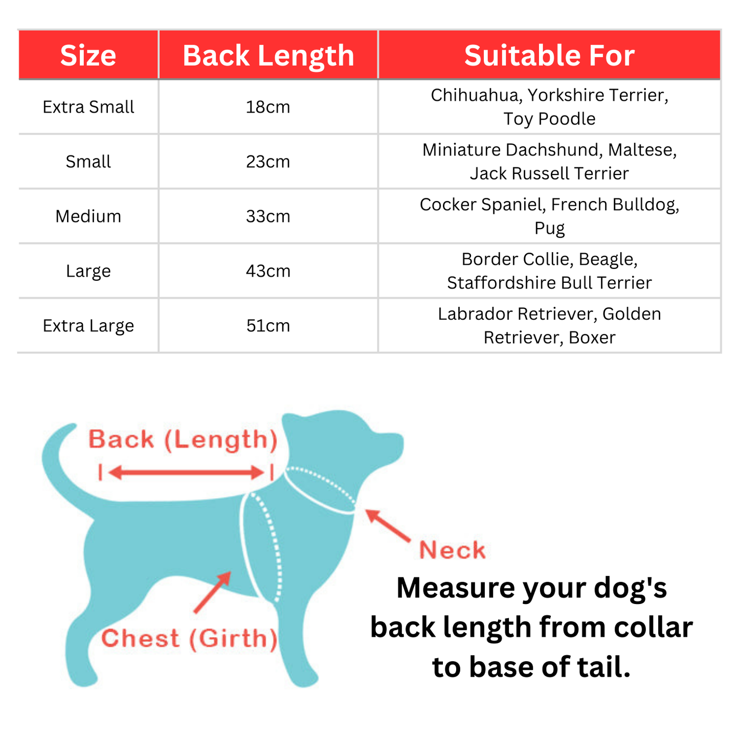 Sötnos Aqua Colour Block Cable Knit Sweater | Dog Jumper