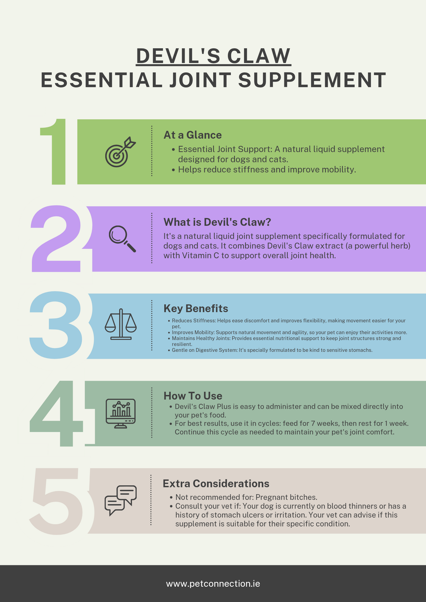 Devil's Claw | Essential Joint Supplement for Dogs & Cats by Animal Health Company