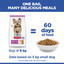 Hill's Science Plan Mini Adult Chicken 🐔 Small Breed Dry Dog Food