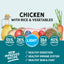 Naturo Light Chicken & Rice with Vegetables Gluten Free Wet Dog Food Tray 400g