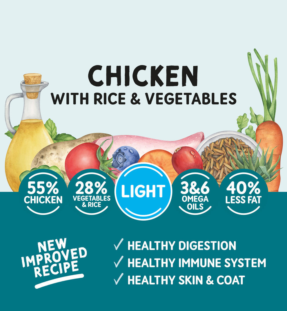 Naturo Light Chicken & Rice with Vegetables Gluten Free Wet Dog Food Tray 400g