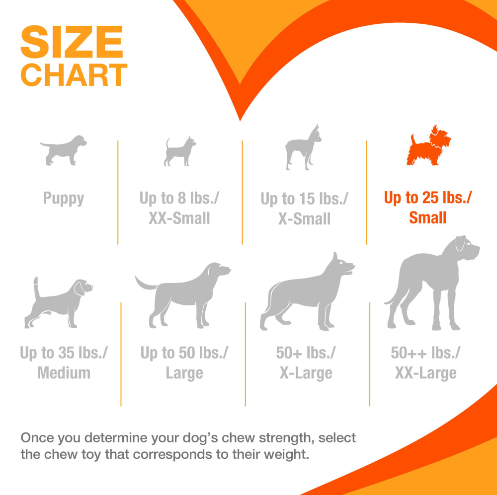 Dog chew toy size chart with illustrations of dogs and corresponding weight ranges.