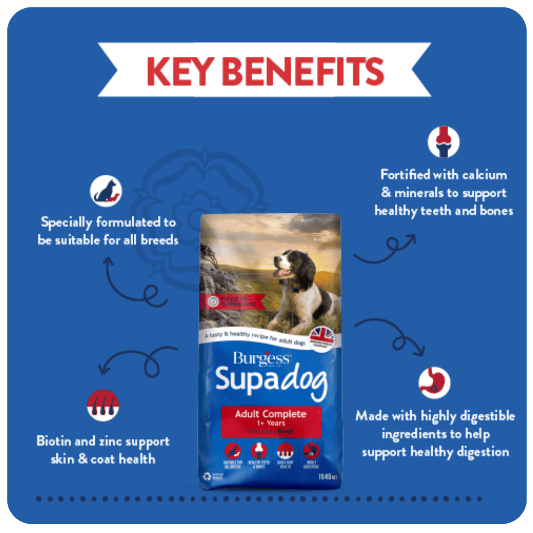 Burgess Supadog Adult Beef 🐮 Dry Dog Food
