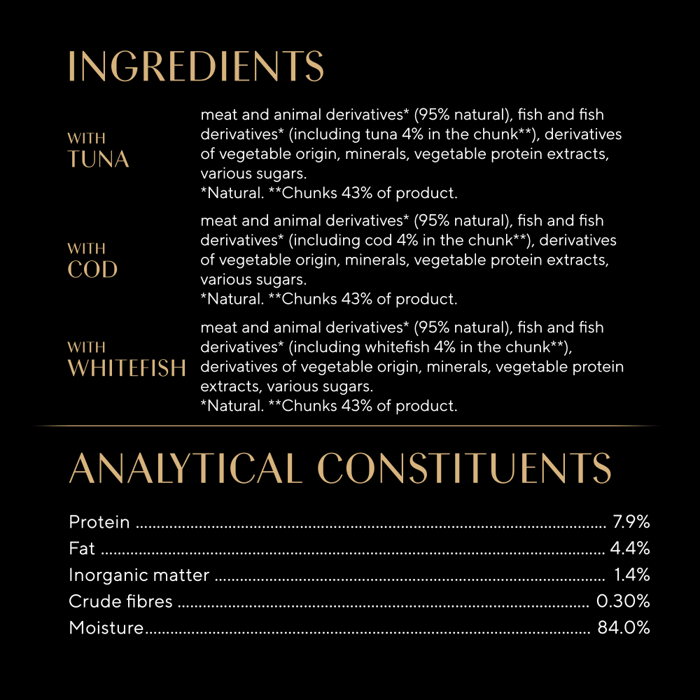 Sheba | Wet Cat Food Pouches | Fresh & Fine Single Servings | Tuna, Cod & White Fish Selection in Gravy - 6 x 50g