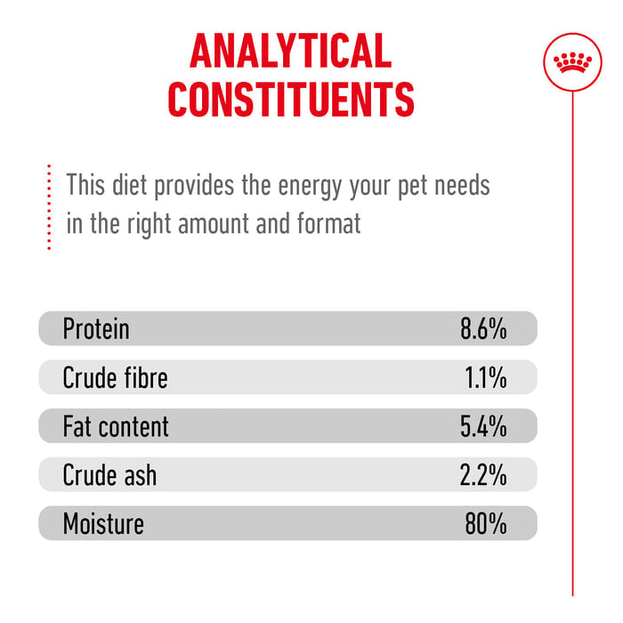 Royal Canin | Breed Health Nutrition | Wet Dog Food Pouch | French Bulldog - 85g