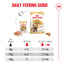 Royal Canin | Breed Health Nutrition | Wet Dog Food Pouch | French Bulldog - 85g
