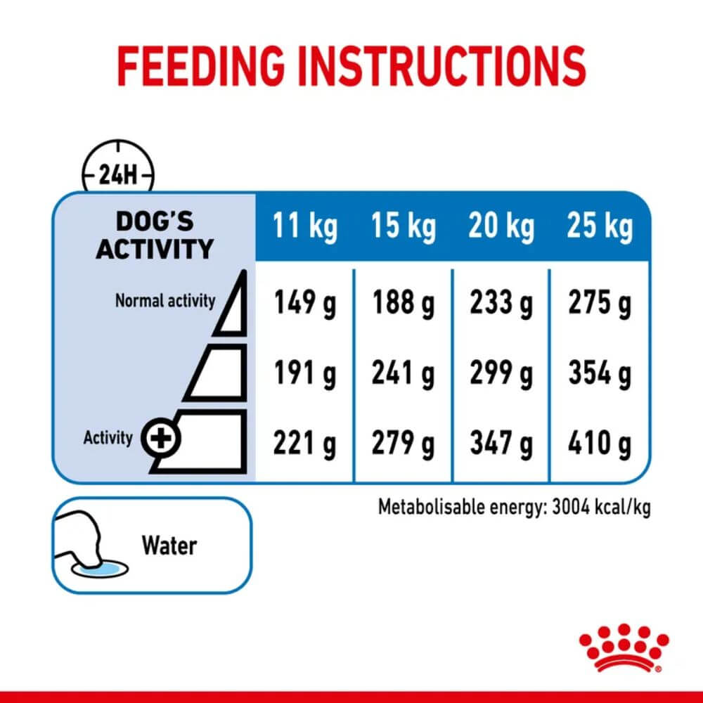 Royal Canin Medium Light Size Health Nutrition Dry Dog Food