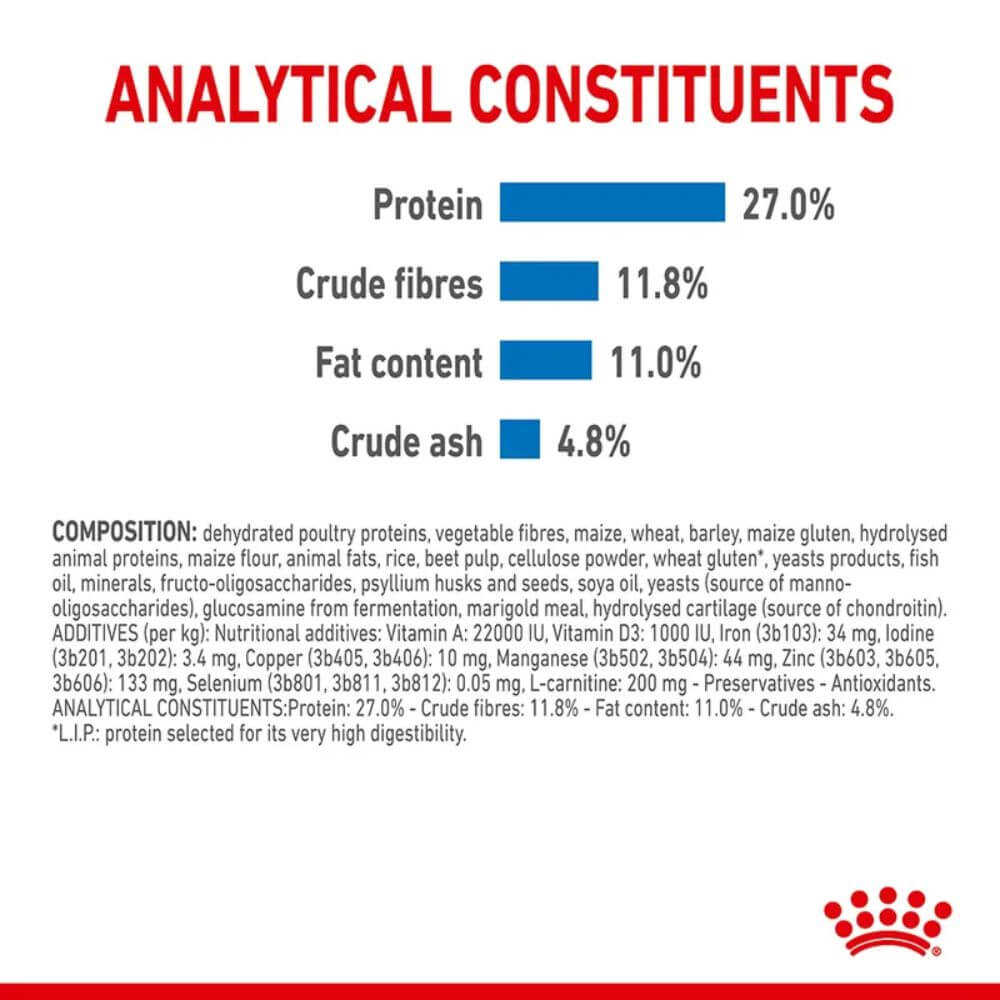 Royal Canin Medium Light Size Health Nutrition Dry Dog Food