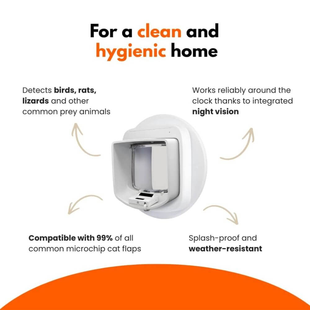 A white cat flap shown on a white background with promotional text and arrows. The text says it is for a clean and hygienic home, detects birds, rats, lizards, and other common prey animals, works reliably around the clock thanks to integrated night vision, is compatible with 99% of all common microchip cat flaps, and is splash-proof and weather-resistant.